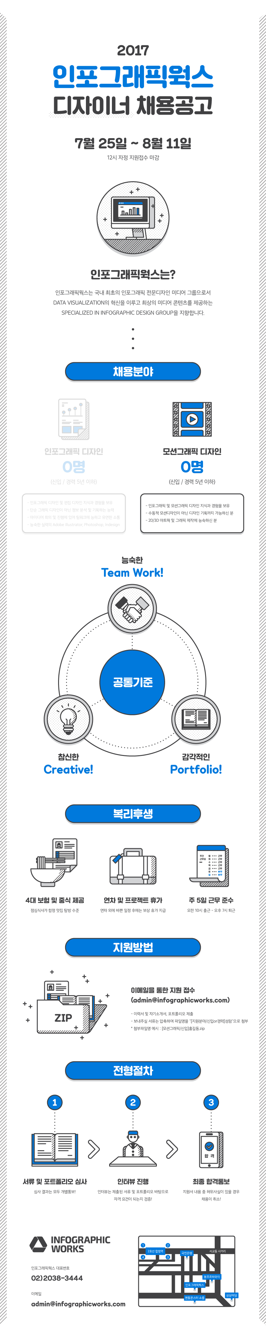2017_채용공고