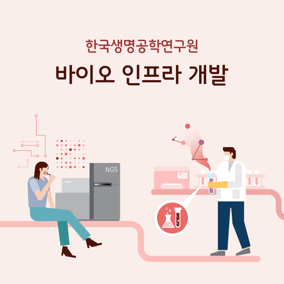Infographicworks | [한국생명공학연구원] 바이오 인프라 개발