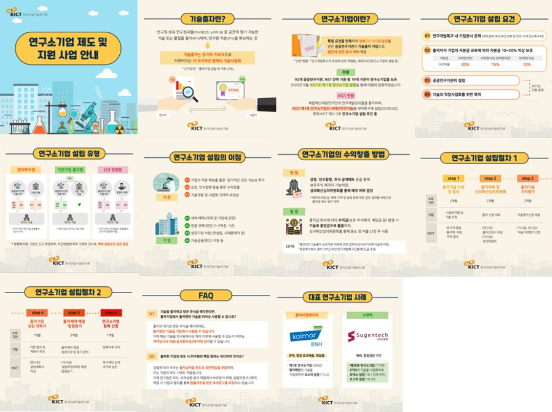 Infographicworks | [한국건설기술연구원] 인포그래픽 카드뉴스_연구소기업 지도 및 지원사업_인포그래픽디자인