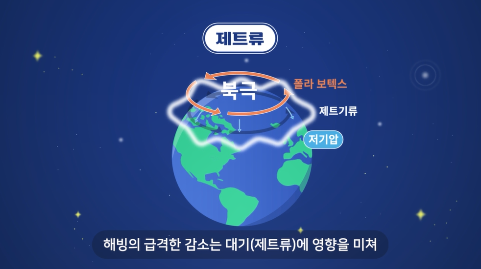 한국해양과학기술원 모션그래픽_극지연구소