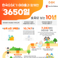 한국GSK와 save the children 10주년 협업 인포그래픽_인포그래픽웍스