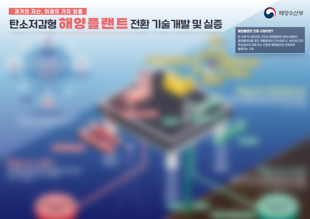 해양수산부 인포그래픽_인포그래픽웍스제작
