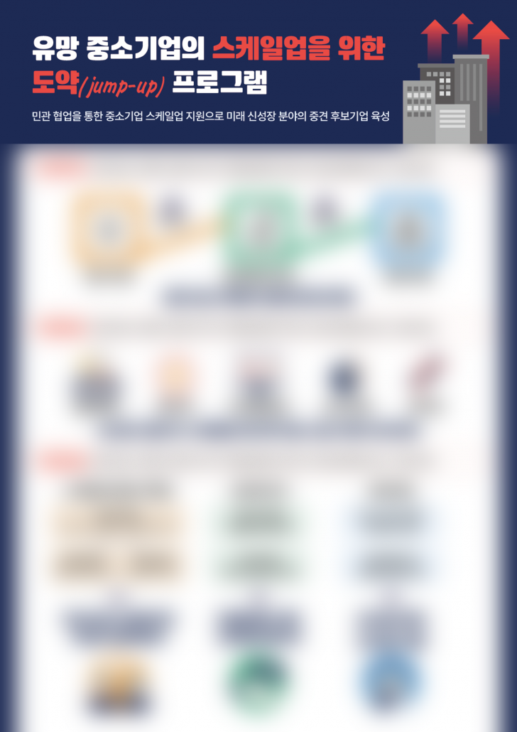 중소벤처기업진흥공단 인포그래픽_인포그래픽웍스제작