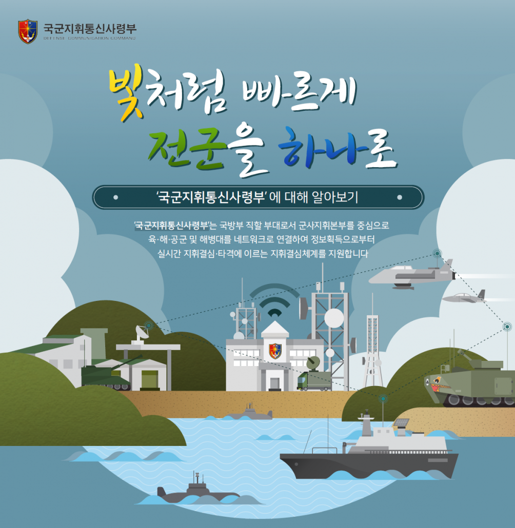국군지휘통신사령부 인포그래픽_인포그래픽웍스 제작