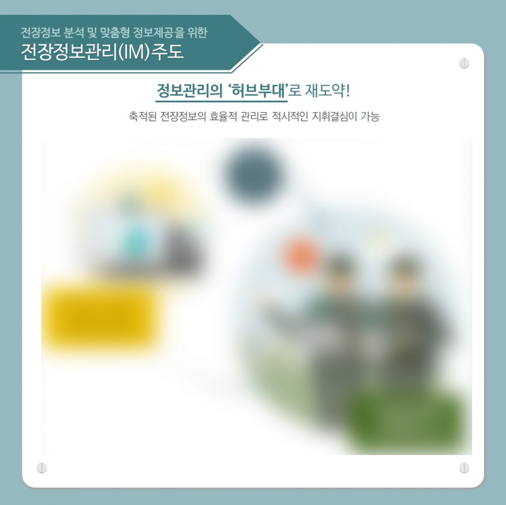 국군지휘통신사령부 인포그래픽_인포그래픽웍스 제작