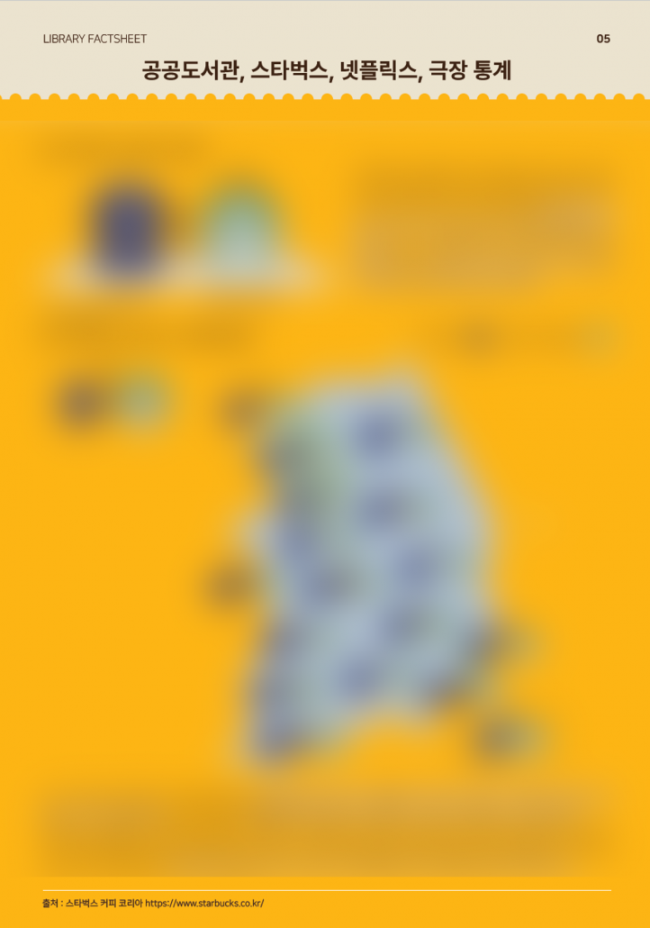 한국도서관협회 이슈보고서_인포그래픽웍스 제작