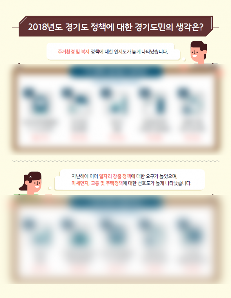 경기연구원 인포그래픽_인포그래픽웍스