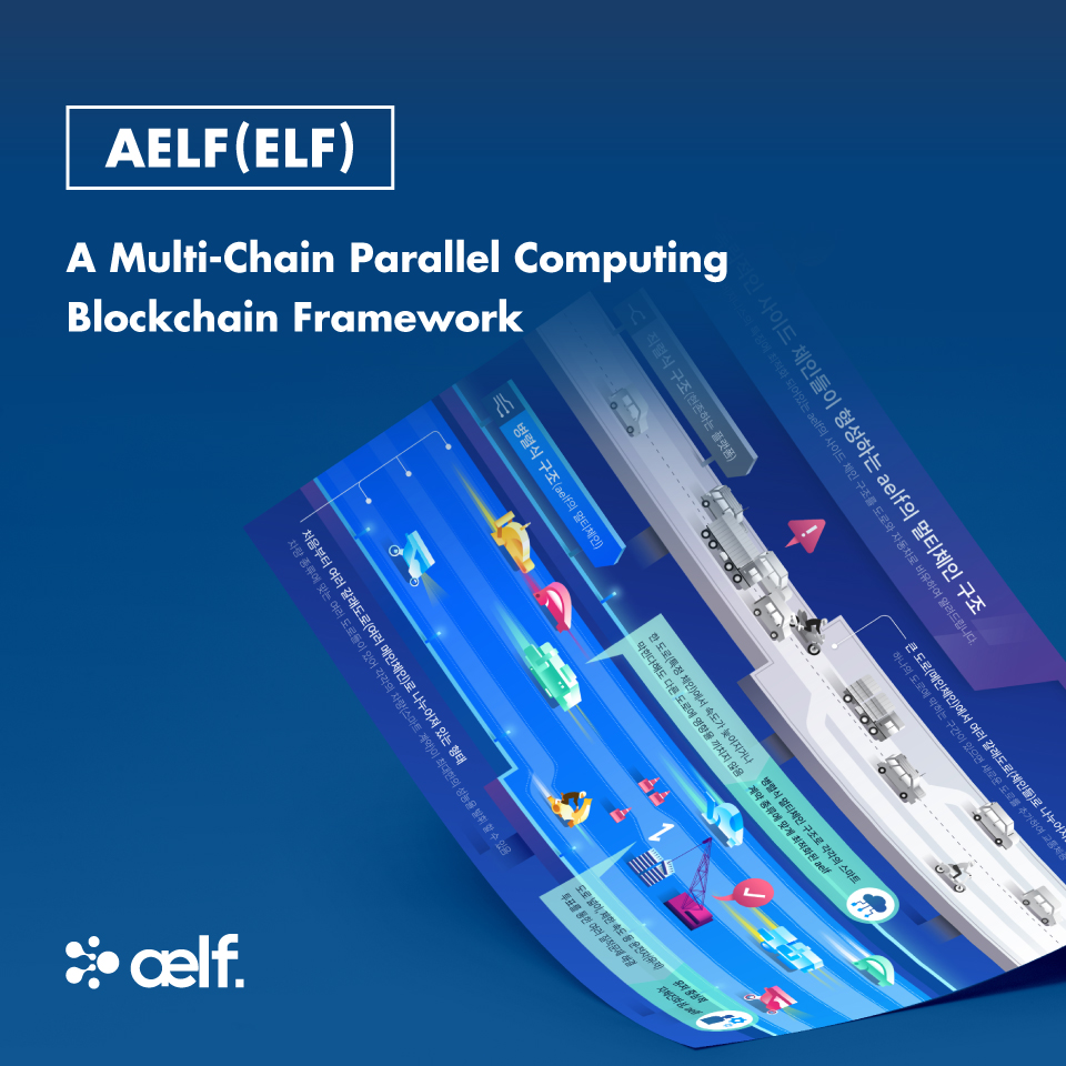 Infographicworks | aelf_멀티체인 분산형 클라우드 컴퓨팅 블록 체인 네트워크