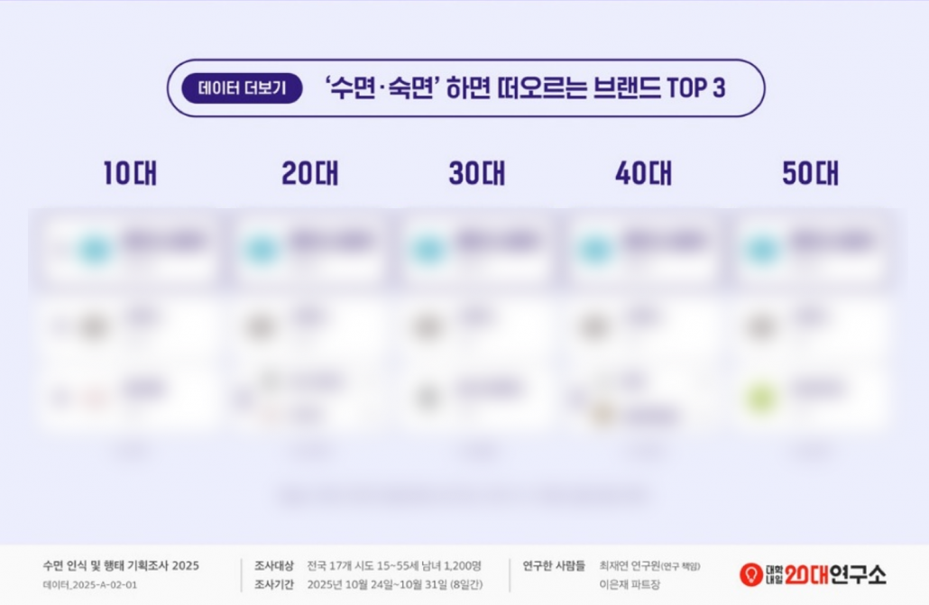 시몬스 인포그래픽_인포그래픽웍스 제작