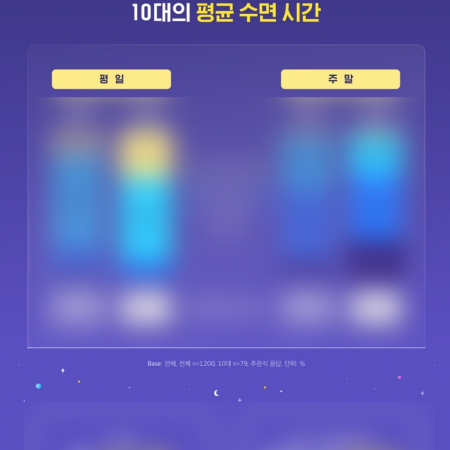 시몬스 인포그래픽_인포그래픽웍스 제작