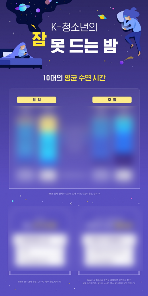 시몬스 인포그래픽_인포그래픽웍스 제작